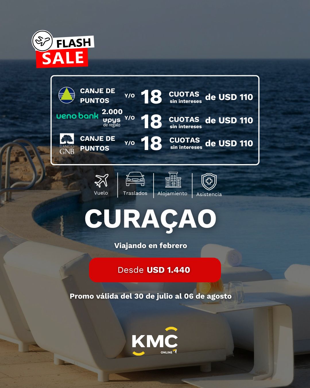 CuraÇao